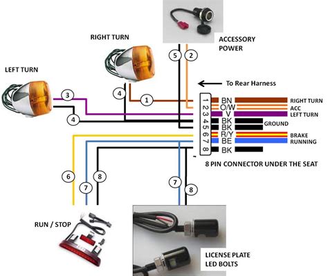 harley wiring under Fender